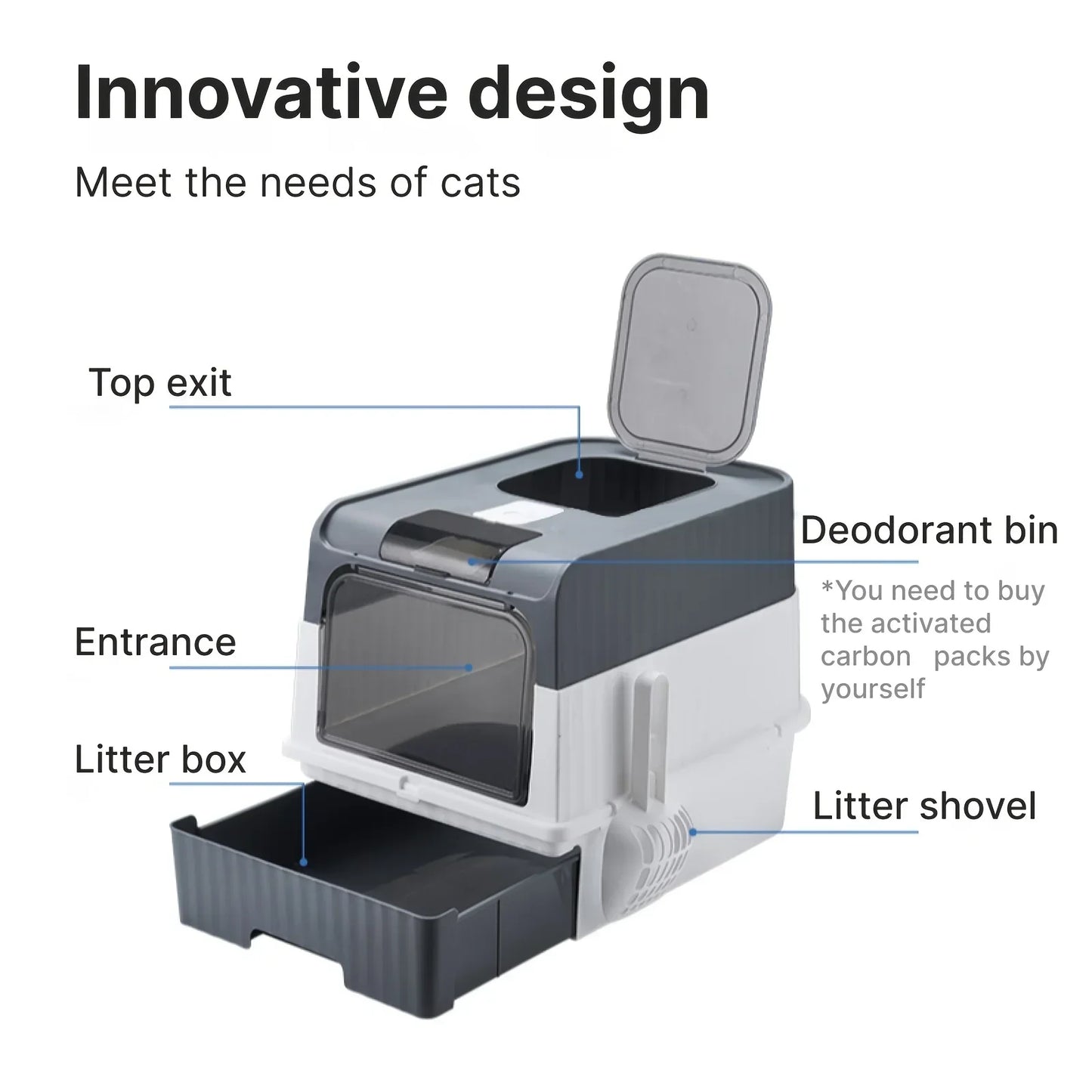 Portable Collapsible Cat Litter Pan with Splash Guard and Plastic Scoop